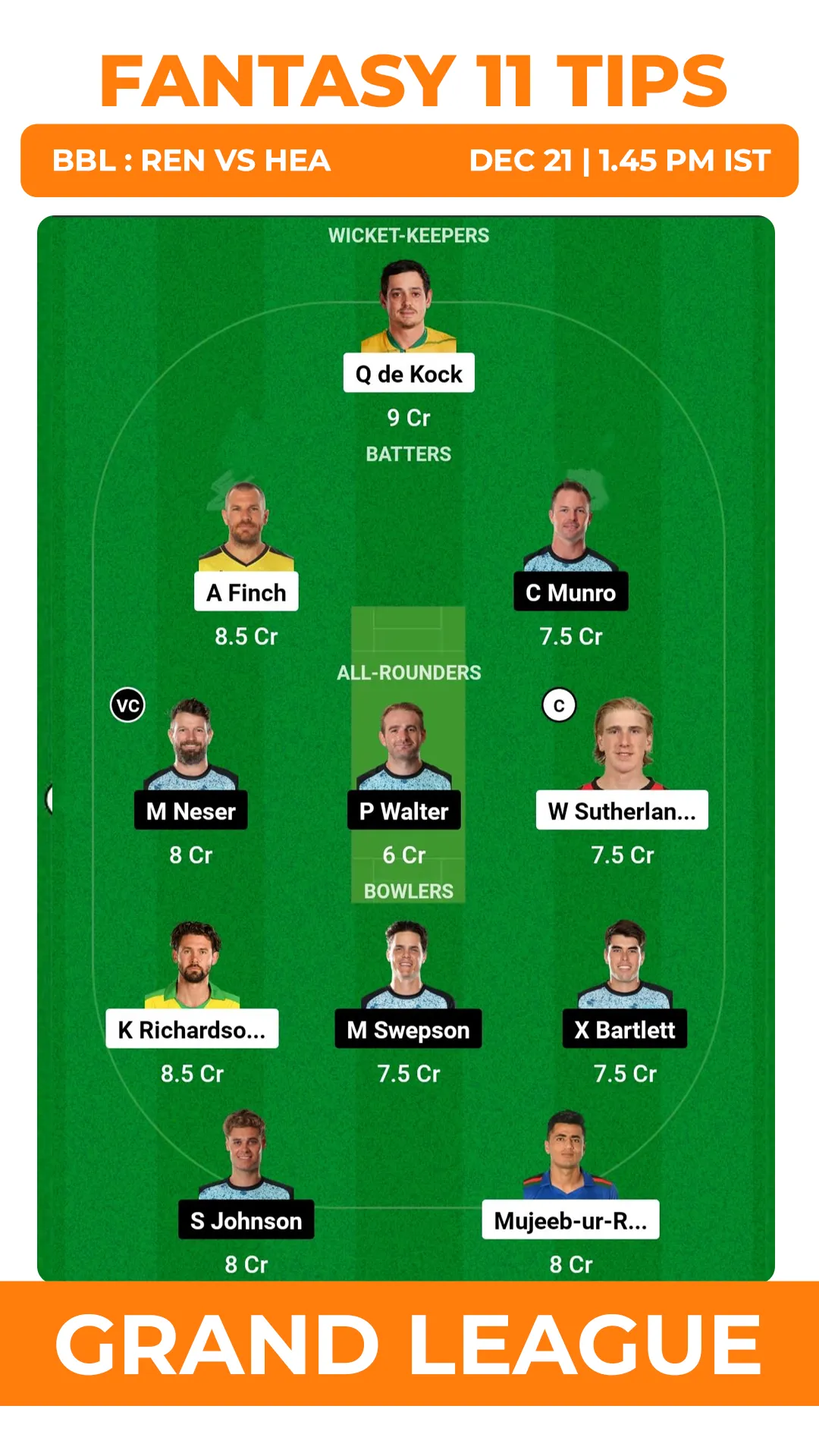 REN vs HEA Dream11 