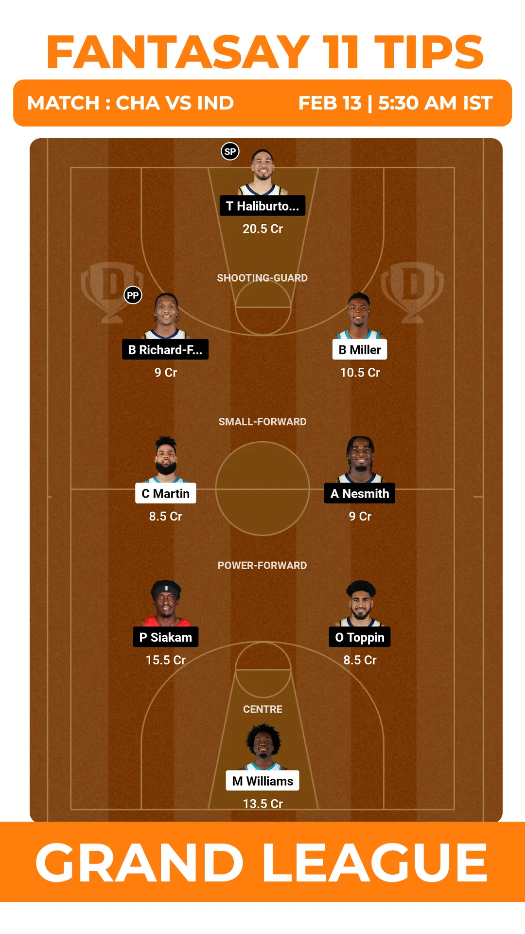 CHA vs IND Dream11