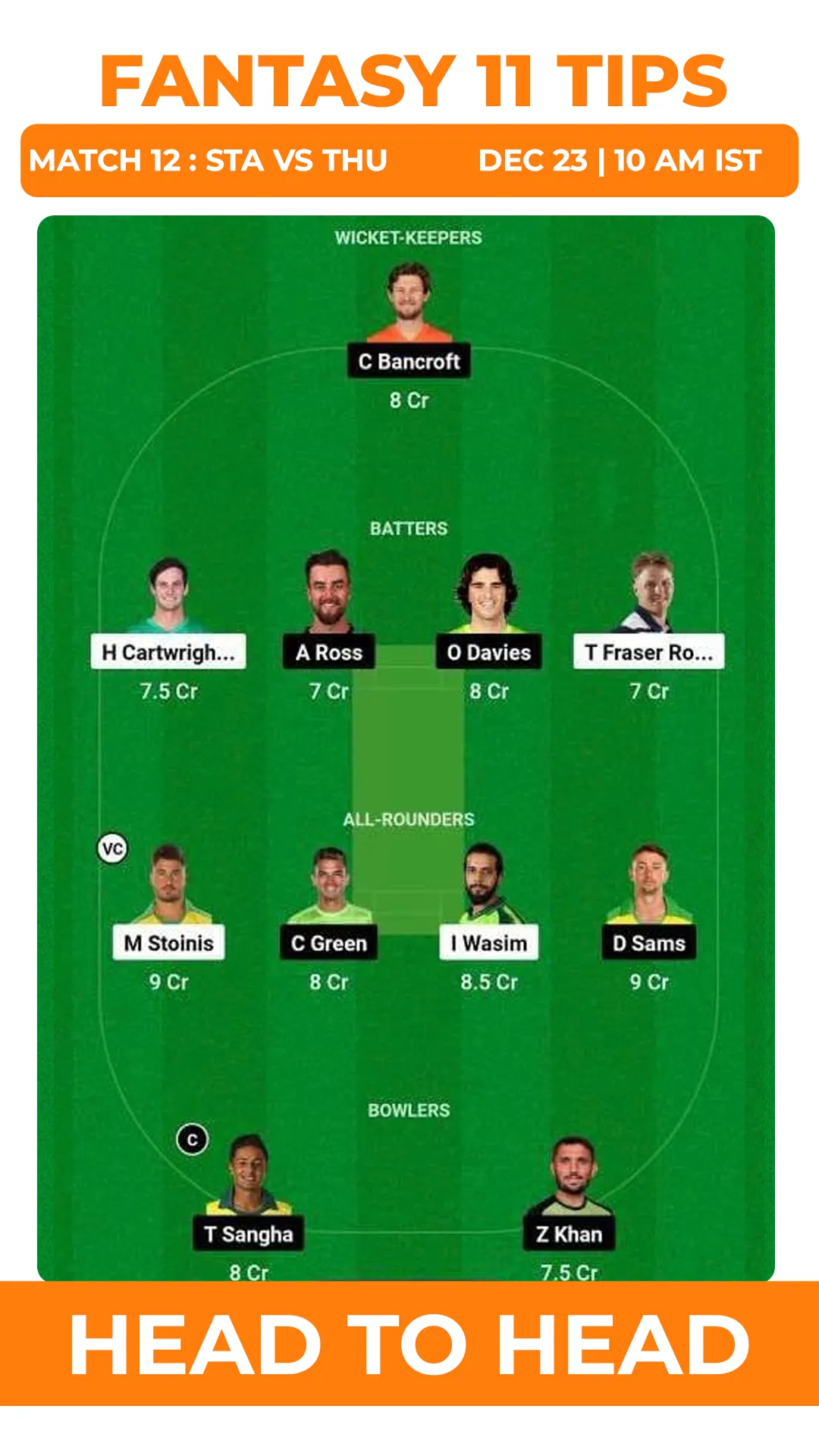 STA vs THU Dream11