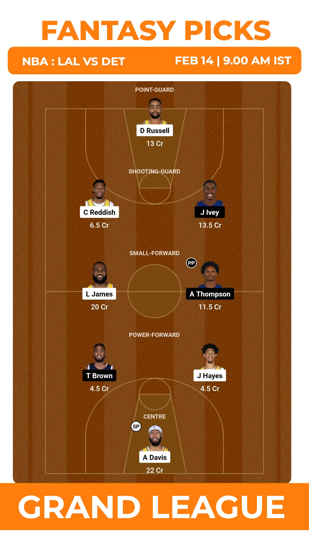 LAL vs DET Dream11