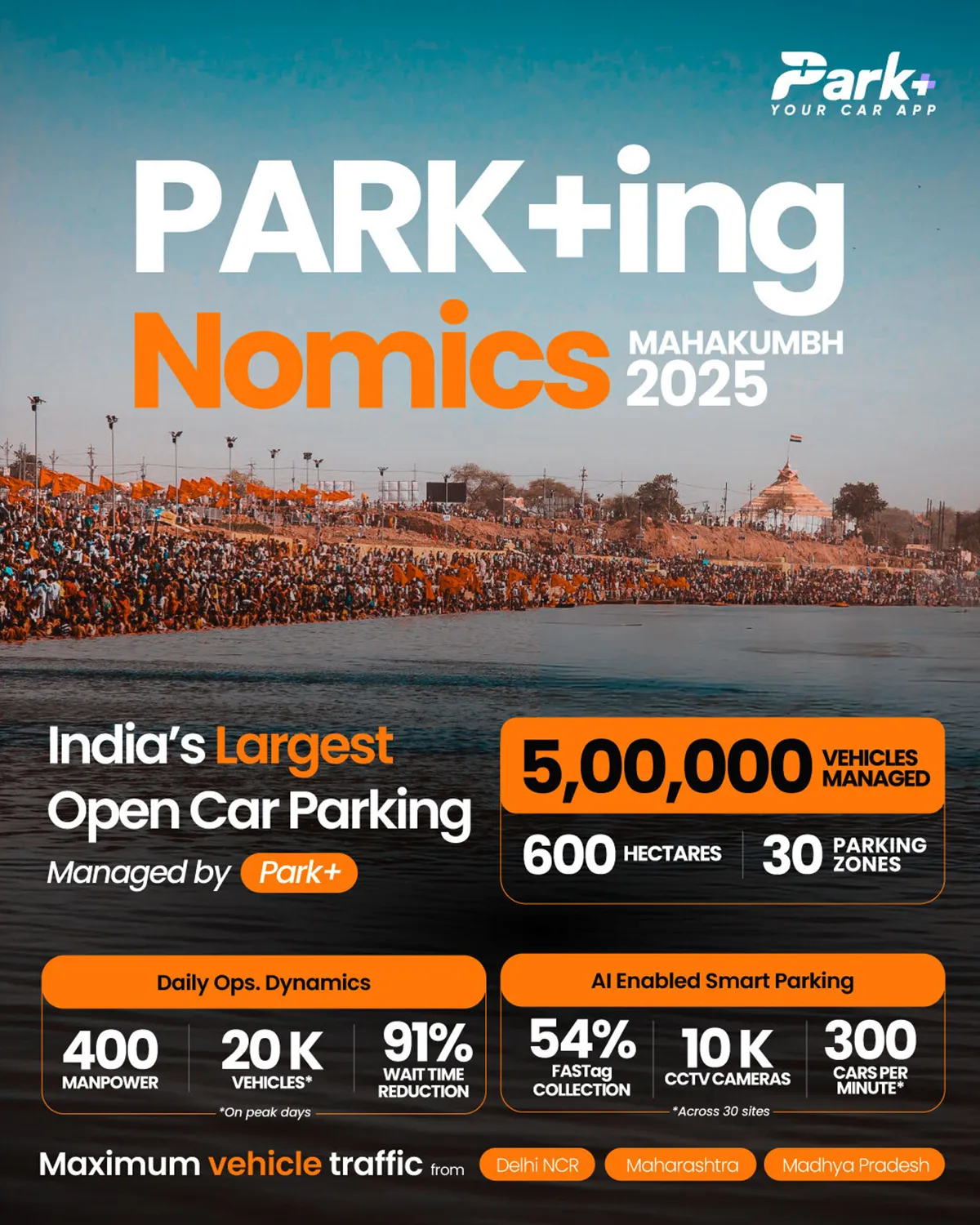 Park+1