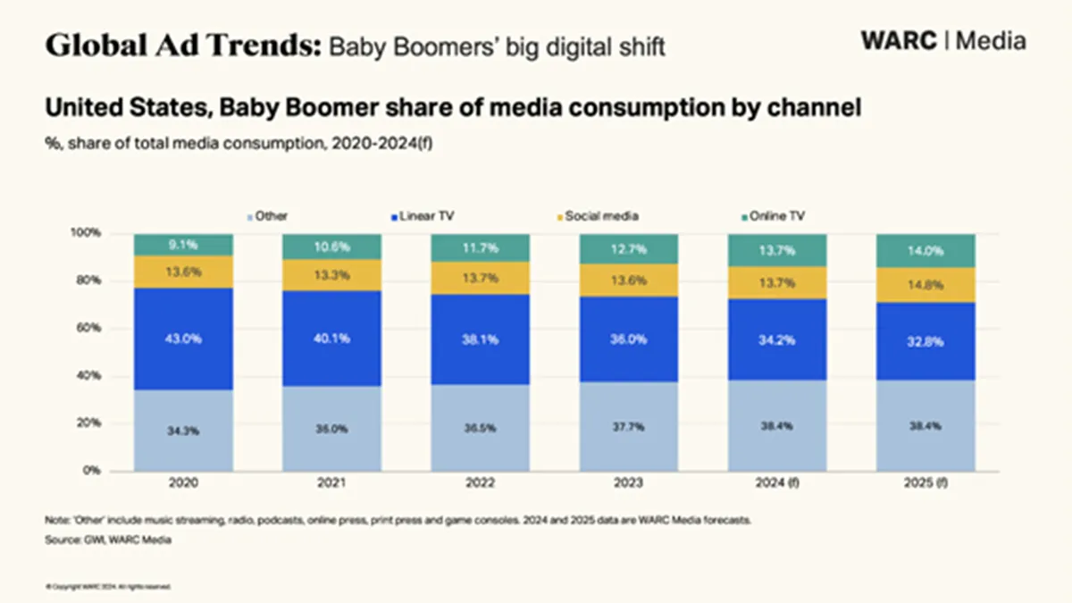 baby-boomers-and-technology3