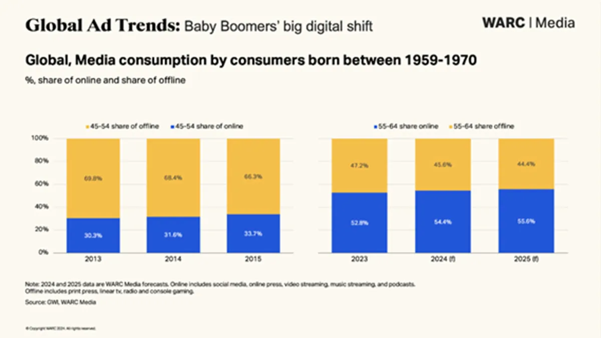 baby-boomers-and-technology1