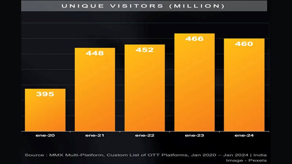 Comscore1