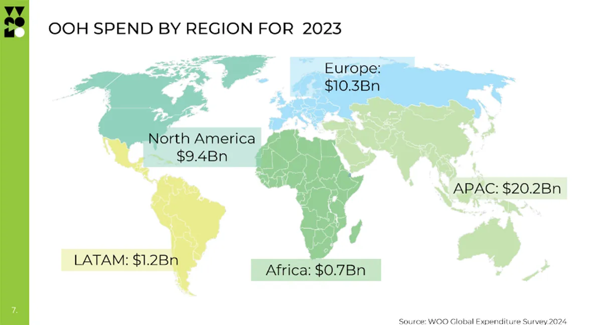 apac-ooh