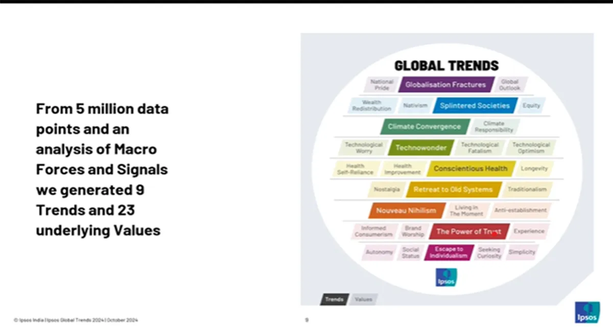 Insights-for-brands-2