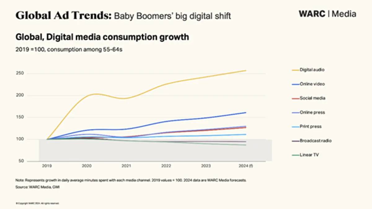 baby-boomers-and-technology2