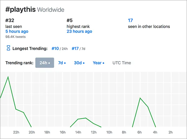 publive-image