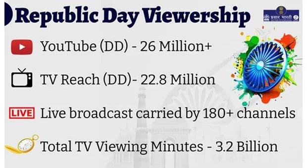 publive-image