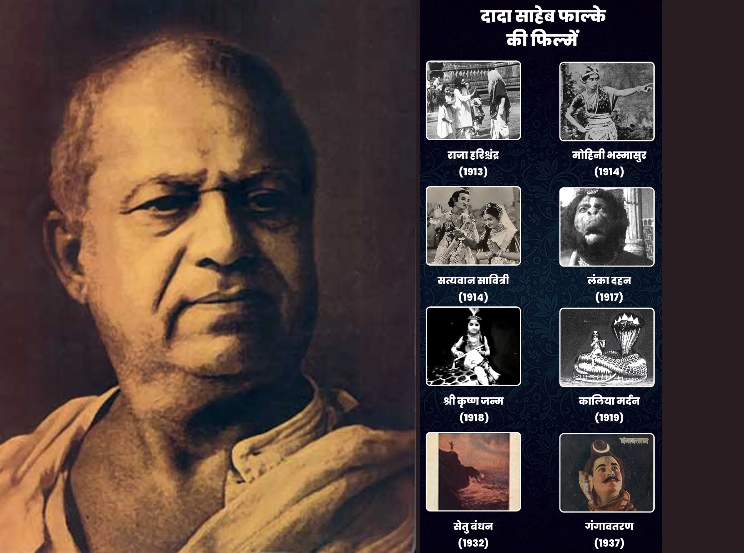 Dadasaheb Phalke.jpg