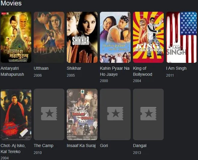 Sudhakar Sharma filmography