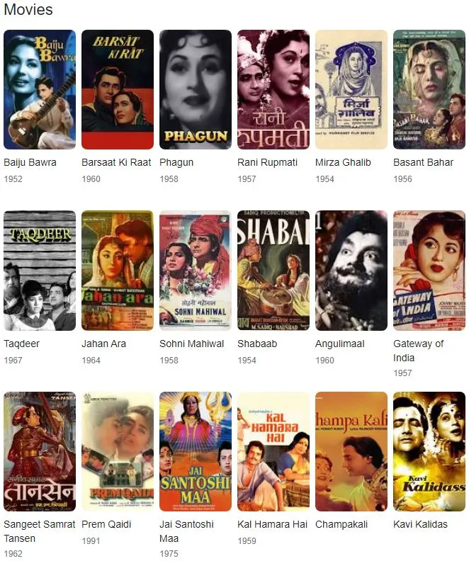Bharat Bhushan movies