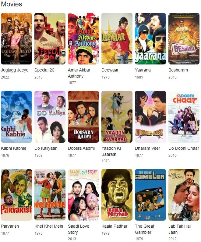 Neetu Kapoor movies