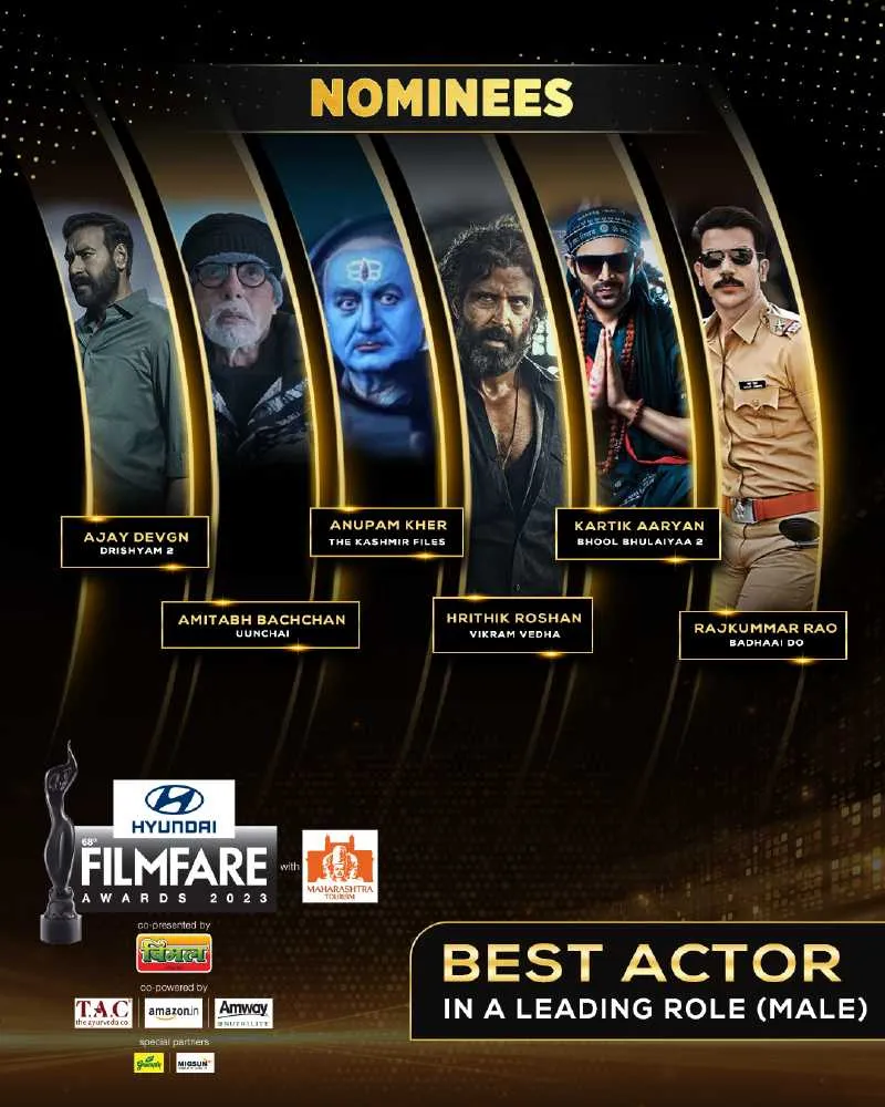 Best Actor In Leading Role (Male)