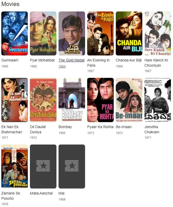 Sharda Rajan Iyengar movies