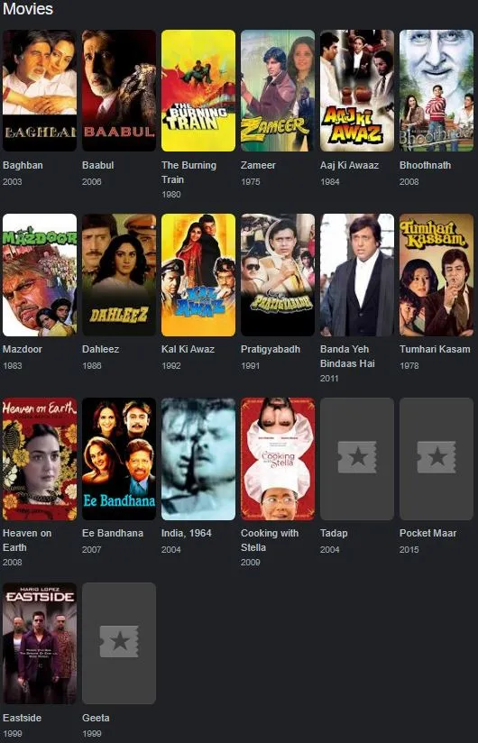 Ravi Chopra filmography