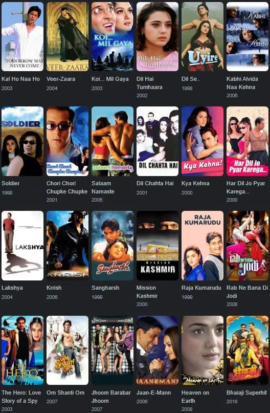 Preity Zinta filmography