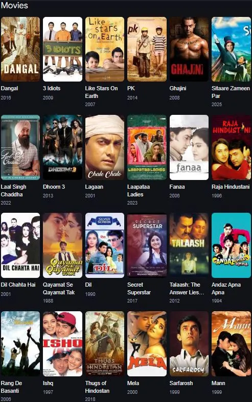 Aamir Khan Champion of Quality Cinema and Impactful Storytelling