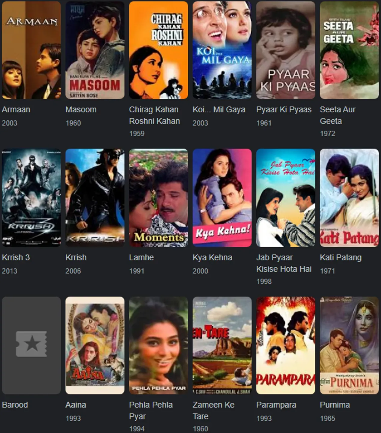 Honey Irani filmography