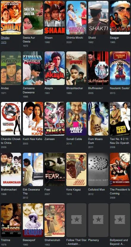 Ramesh Sippy filmography