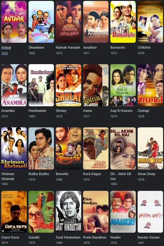 A. K. Hangal filmography