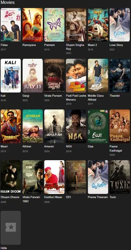 Sai Pallavi filmography