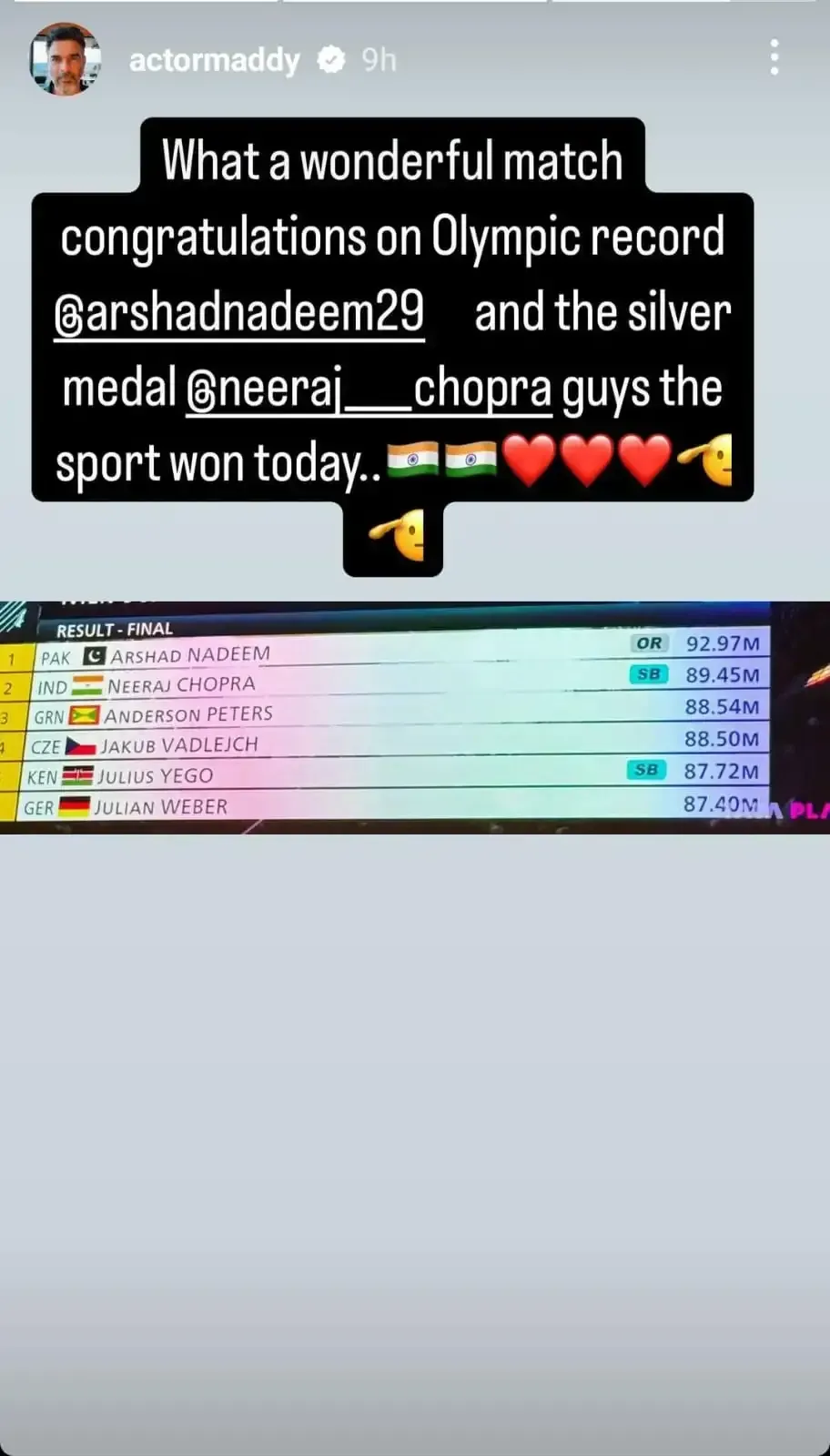 Celebs congratulated Neeraj Chopra on winning silver medal in Olympics 2025