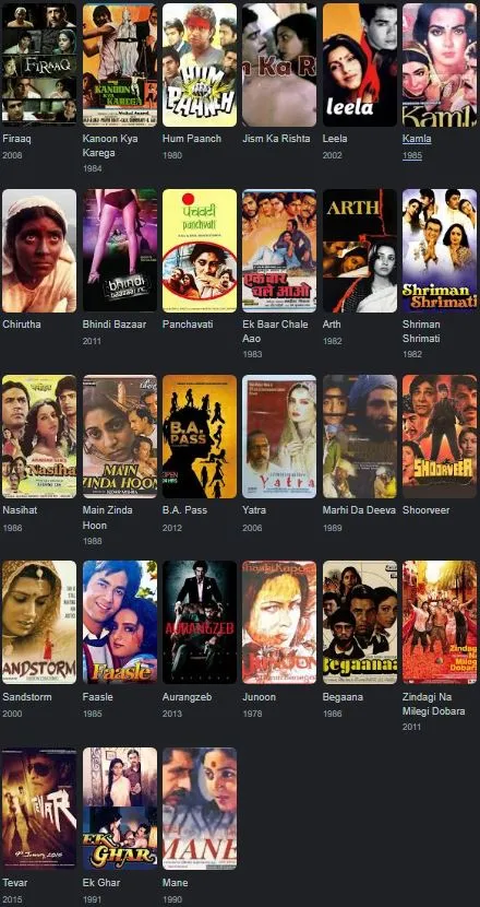 Deepti Naval filmography