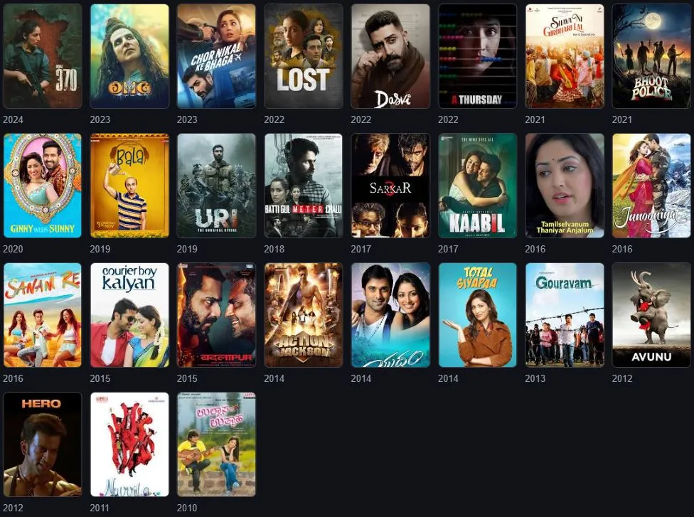 Yami Gautam’s Film Career