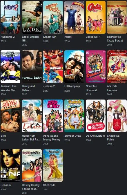 Comedy King Rajpal Yadav filmography (2)