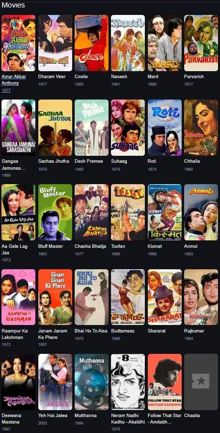 Manmohan Desai's Filmography...