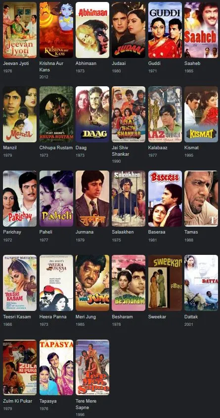 A. K. Hangal filmography