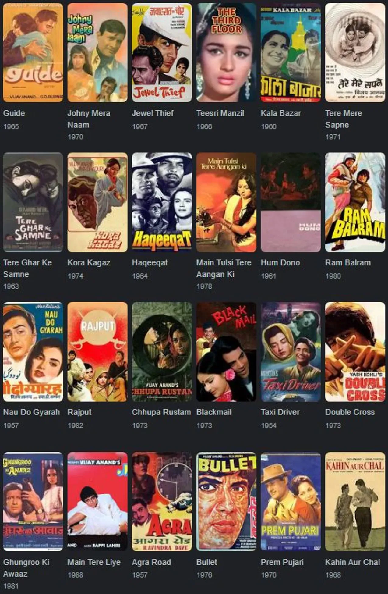 Vijay Anand filmography