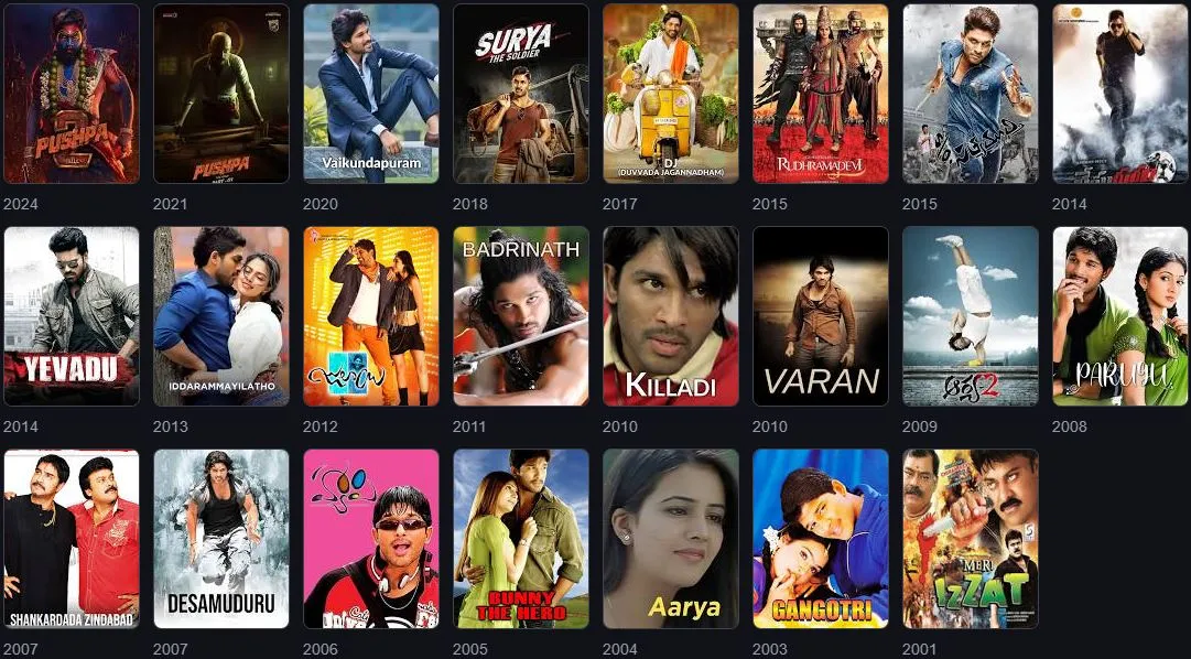 Allu Arjun's filmography