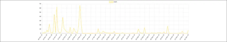 publive-image