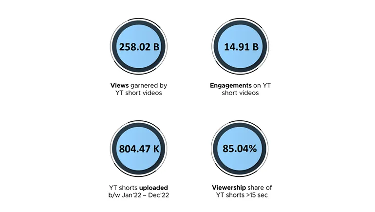 publive-image