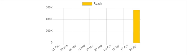 publive-image