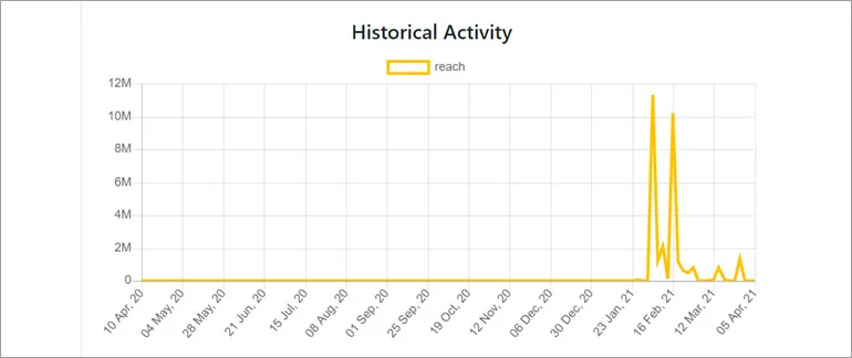 publive-image