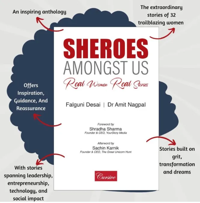 Sheroes