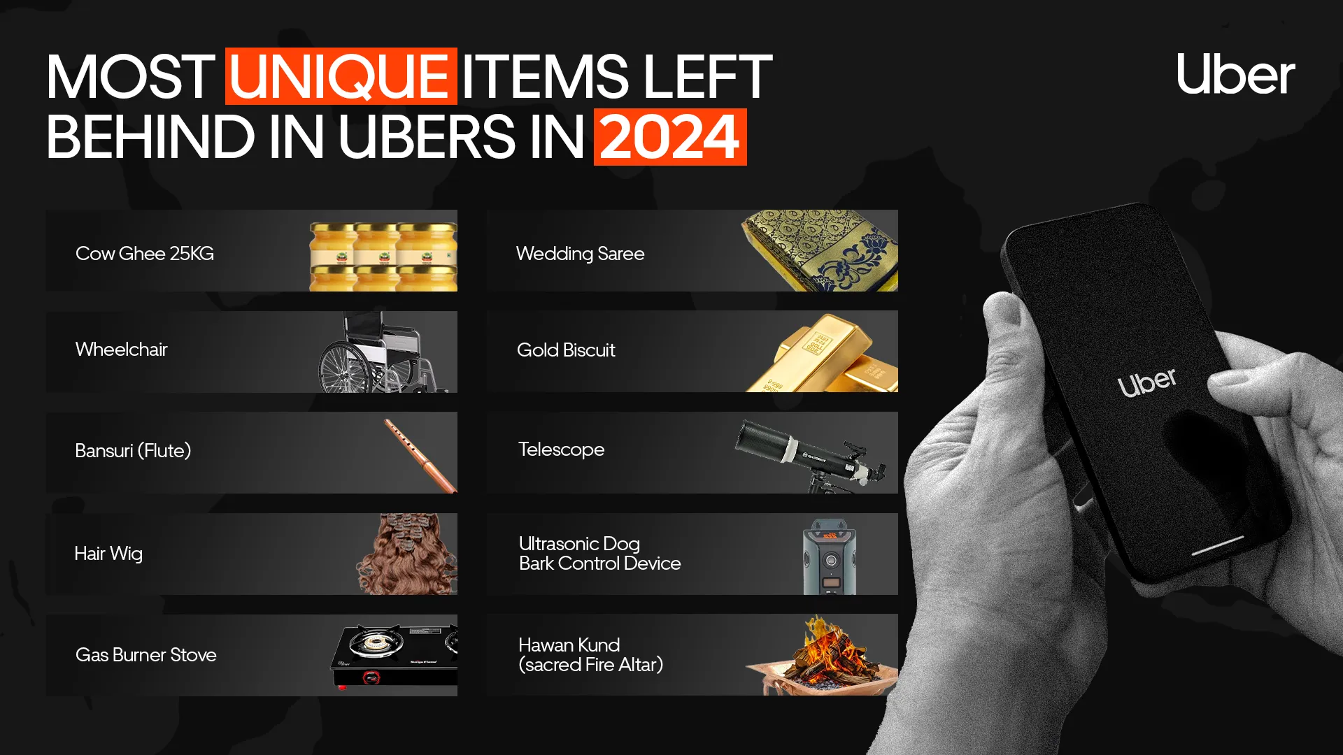 Uber Lost Items