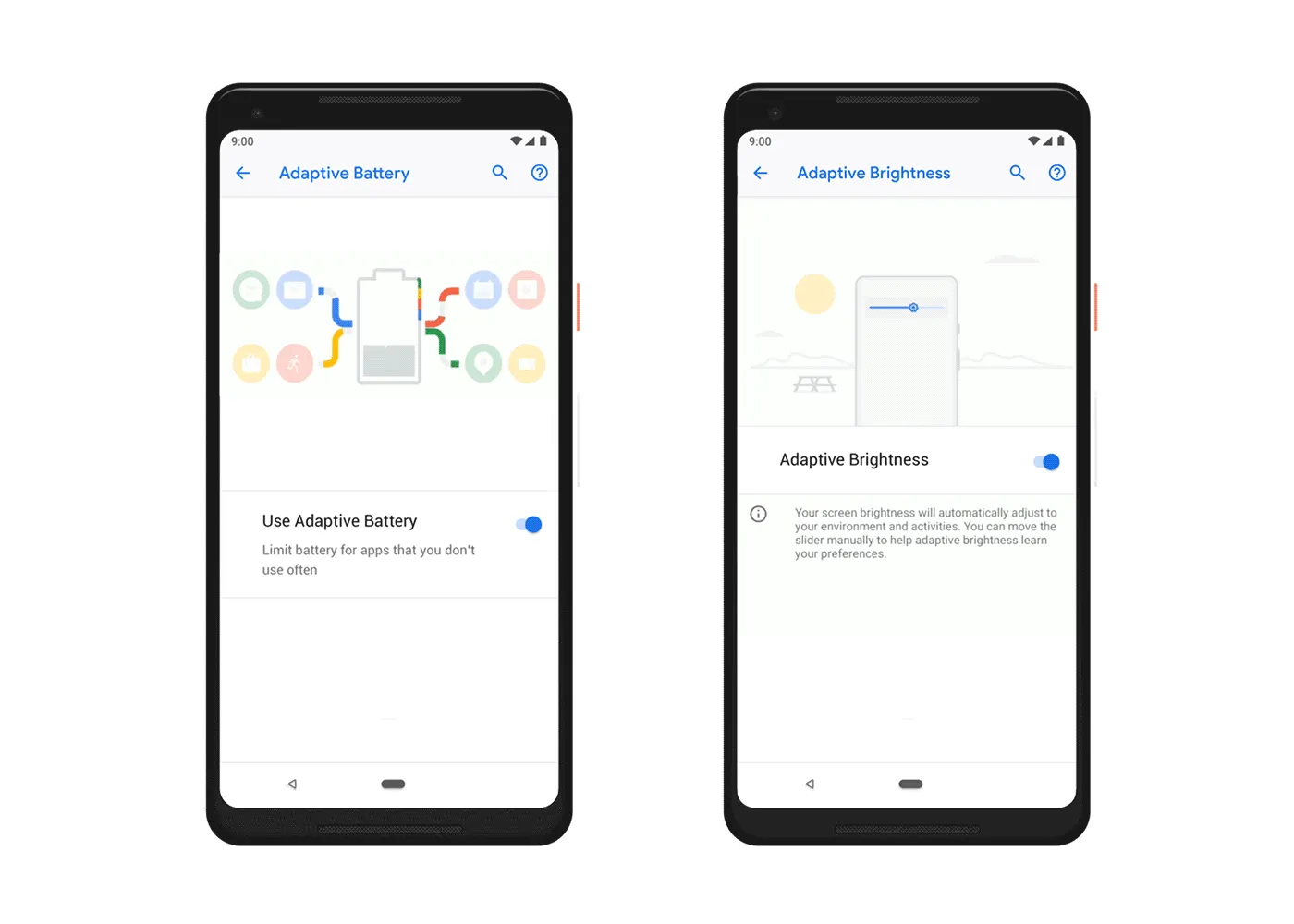 Android 9 Pie: Adaptable