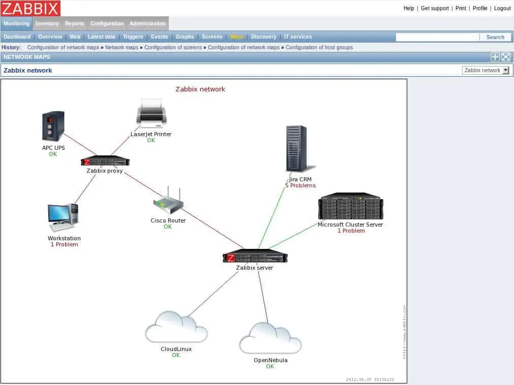 Zmap