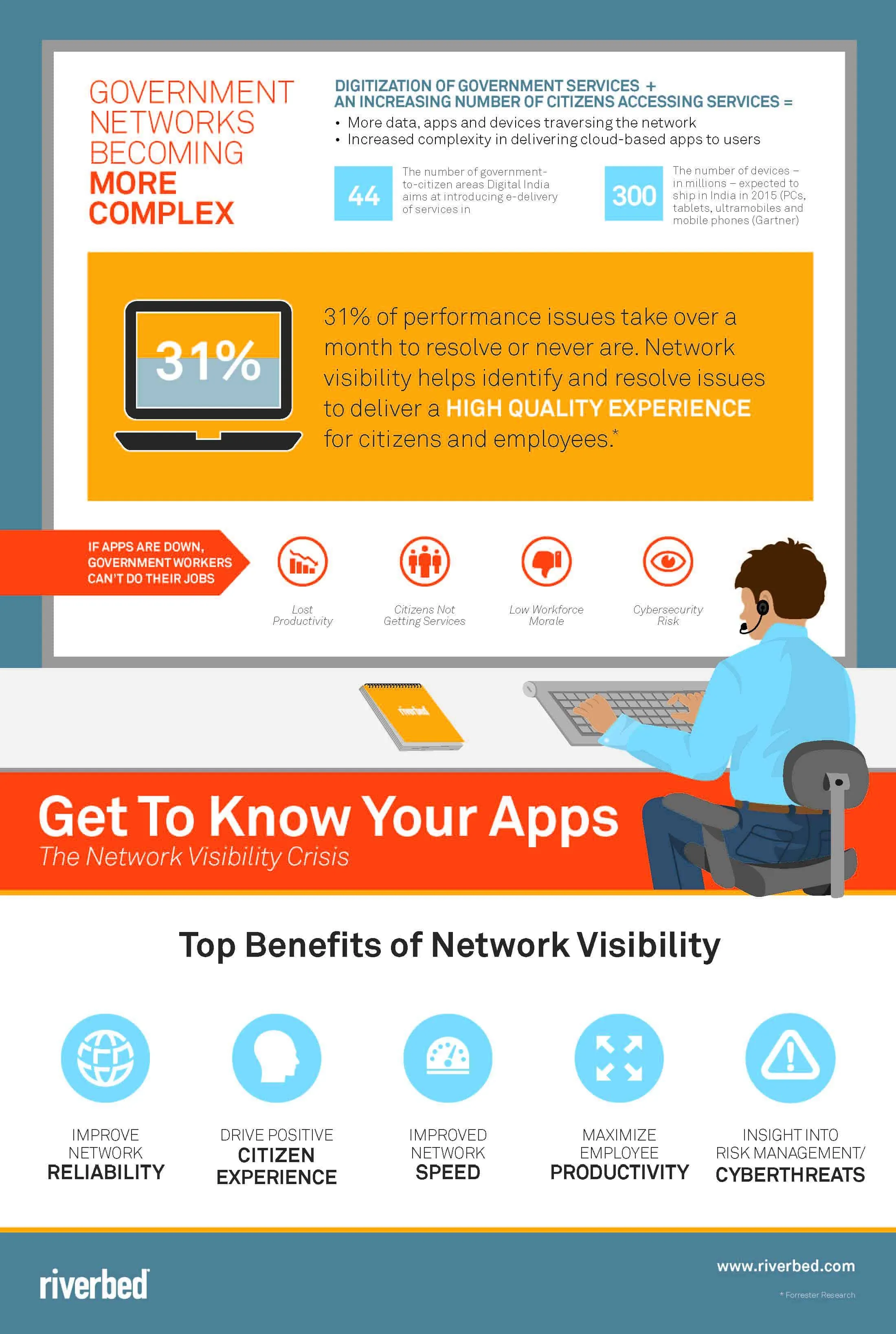 infographic_final_0924