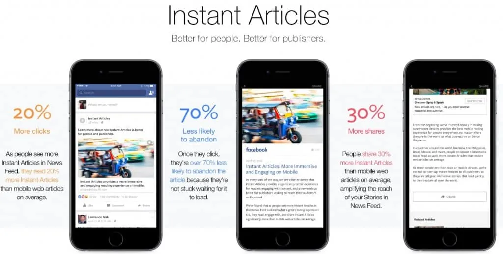 CIOL Instant Articles roll out on Facebook Messenger