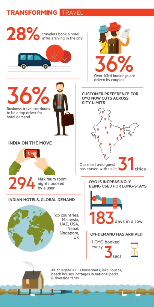 infographic-final123