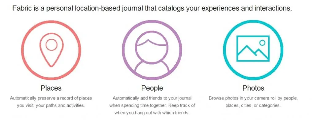 CIOL This mobile app would be a digital journal of your life