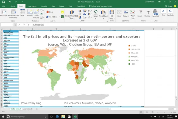 CIOL Microsoft is giving a cloud-based AI update to its products