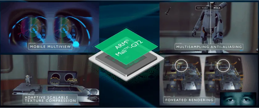 CIOL ARM announces a slew of processors to promote AI and machine learning 