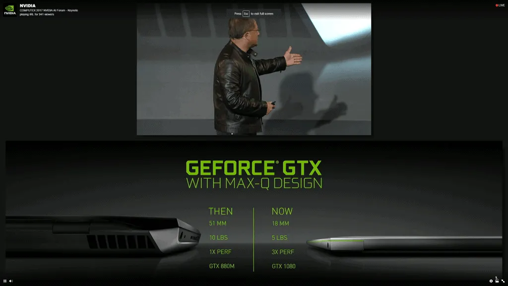 CIOL NVIDIA introduces a new initiative 'GeForce GTX with Max-Q Design' at Computex