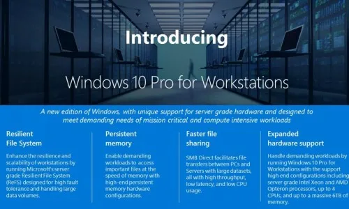 Microsoft launches Windows 10 Pro for Workstations